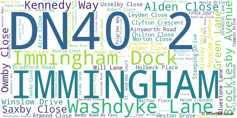 A word cloud for the DN40 2 postcode